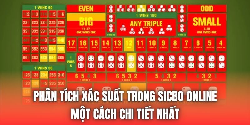 Phân Tích Xác Suất Trong Sicbo Online Một Cách Chi Tiết Nhất